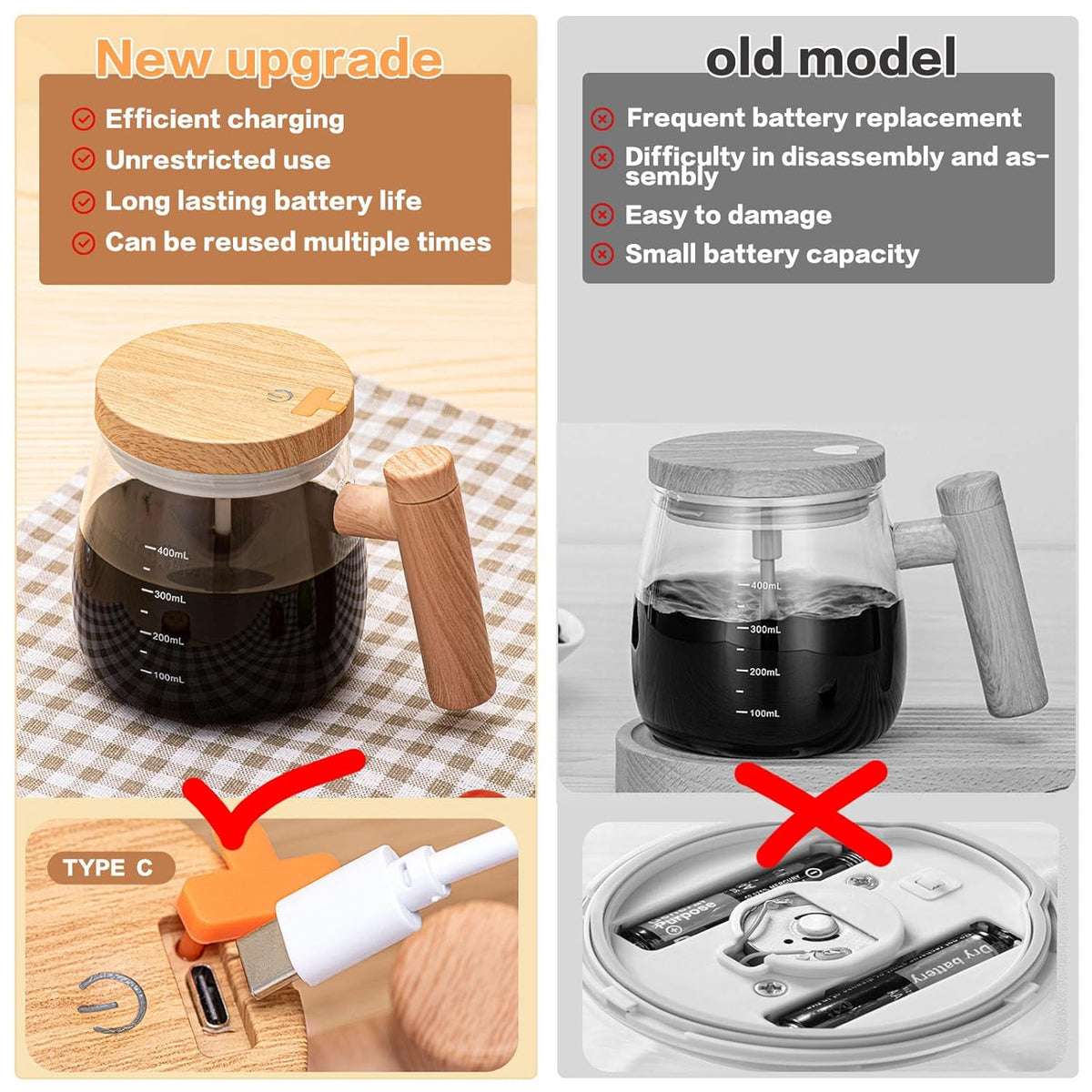 Electric Self-Stirring Coffee Mug