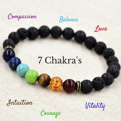 ZenergyBand™ 7 Chakra Energy Bracelet